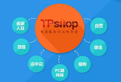 b2b2c购物商城系统怎样才能盈利_tpshopb2b2c商城系统