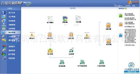 全部产品【价格 批发 采购 网上进货】-