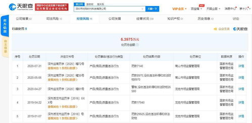 媒体报道 朵唯再回应二驴夫妻被指带货山寨机 天眼查显示关联公司均曾因产品质量被行政处罚