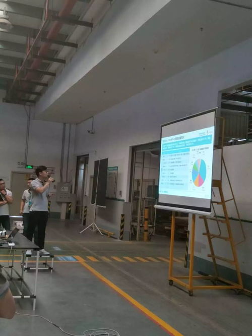 质量提升 江门工厂全员质量反思大会